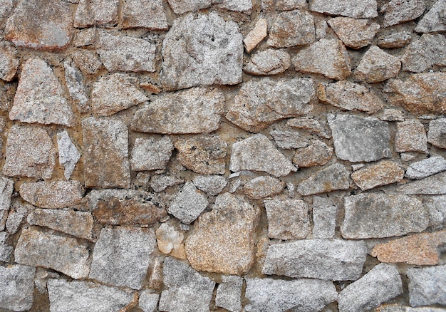 Fondo de pared de piedra