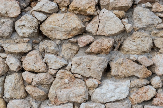 Fondo de pared de revestimiento de piedra