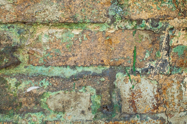 Fondo de pared de texturas antiguas Fondo perfecto con espacio