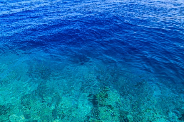 Fondo de textura de agua azul Superficie del mar