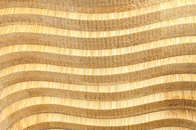 Fondo de textura de canasta de madera.