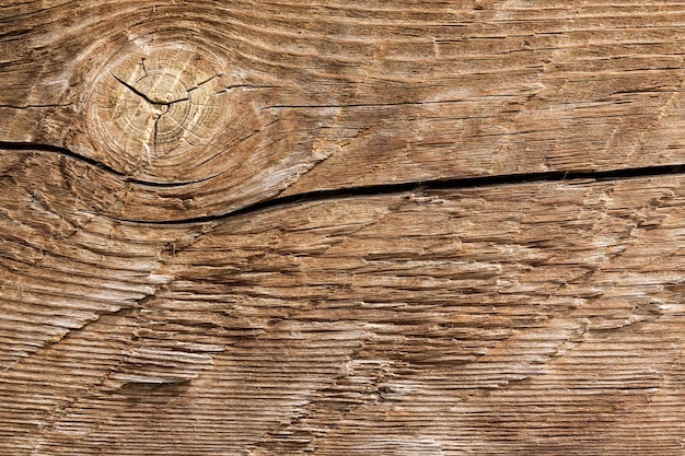 Fondo de textura de madera vieja con grietas