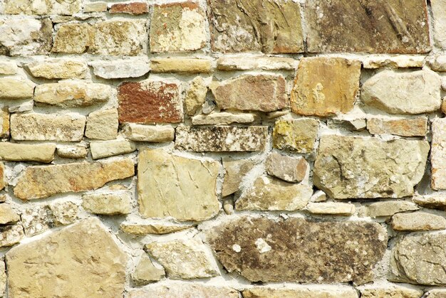 Fondo de la textura de la pared de piedra