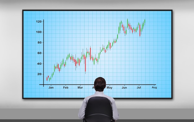 Forex-Diagramm