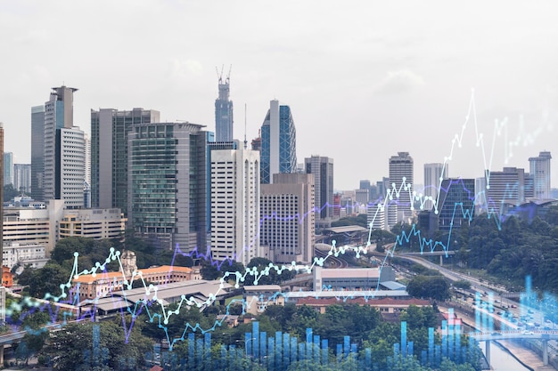 Forex e holograma do mercado de ações sobre a vista panorâmica da cidade de Kuala Lumpur KL é o centro financeiro da Malásia Ásia O conceito de comércio internacional Dupla exposição