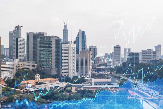 Forex- und Aktienmarkt-Chart-Hologramm über Panorama-Stadtansicht von Kuala Lumpur KL ist das Finanzzentrum in Malaysia Asien Das Konzept des internationalen Handels Doppelbelichtung