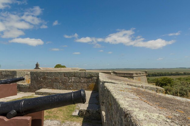 Fortaleza Santa Tereza ist eine militärische Festung an der Nordküste von Uruguay nahe der Grenze zu Brasilien und Südamerika