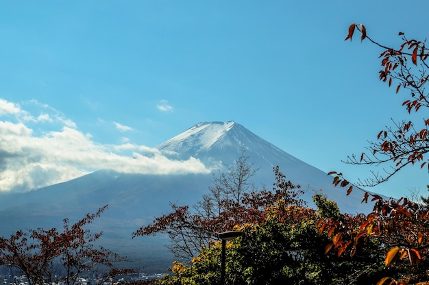 Fotograma completo de Fujisan