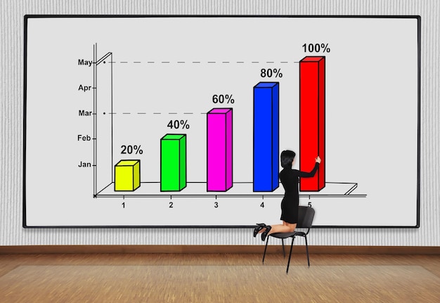 Frau zeichnet Diagramm