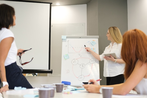 Foto frauen arbeiten im team teambuilding