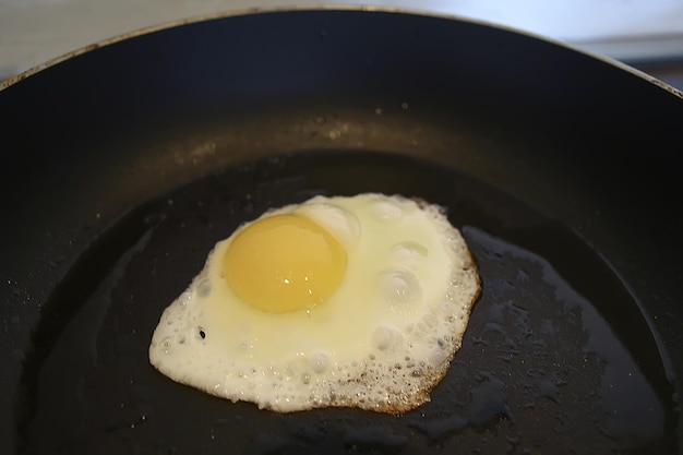 Frühstück Spiegeleier / Traditionelles Eierfrühstück