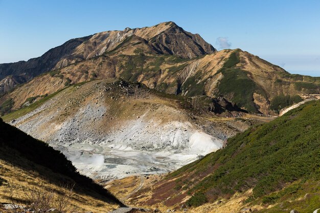 Fuentes termales en el Monte Tate