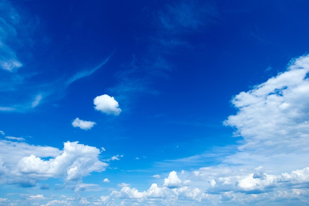 Fundo de céu azul com pequenas nuvens