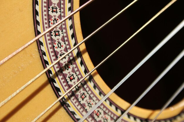 fundo de closeup de guitarra acústica