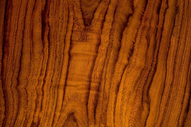 Fundo de madeira marrom, superfície velha