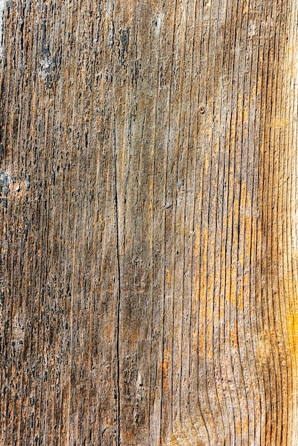 Fundo de superfície de pranchas de madeira velha