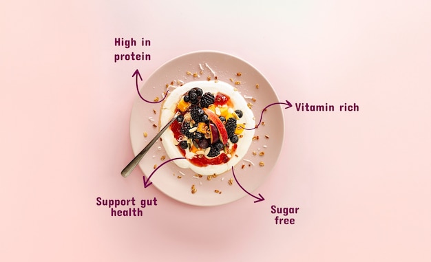 Funktionelles Snack-Collagendesign