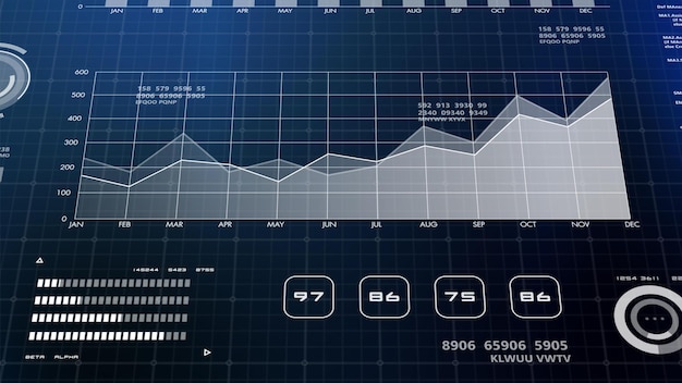 Futuristischer Computerbildschirm Big Data Analytics Science Technology HUD-Schnittstelle