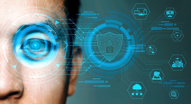 Futuros dados de segurança por biometria de varredura ocular