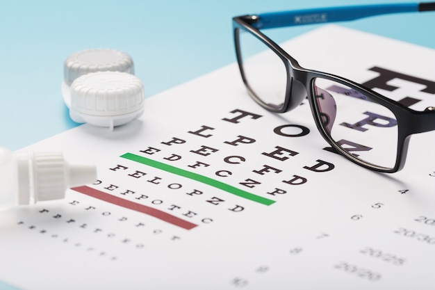 Gafas con lentes de contacto, gotas y un gráfico de prueba ocular de un optometrista sobre un fondo azul. De cerca