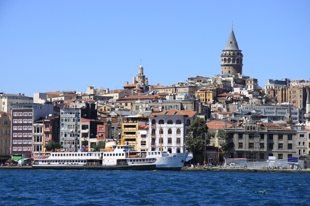 Galata Istambul