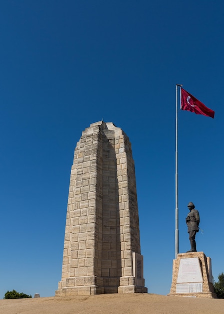 Gedenkstein in Anzac Cove Gallipoli