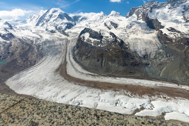 Geleira Monte Rosa Suíça