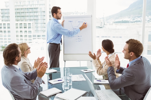 Gente de negocios aplaudiendo en la reunión de la sala de juntas