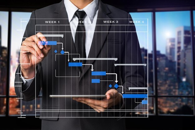 Foto gerente de projeto trabalhando e atualizando tarefas com planejamento de progresso de marcos e negócios de diagrama de agendamento de gráfico de gantt trabalhando com smartphone tablet e laptop no officexa