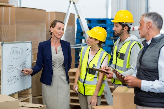 Gerente e armazém trabalhadores discutindo plano no quadro branco