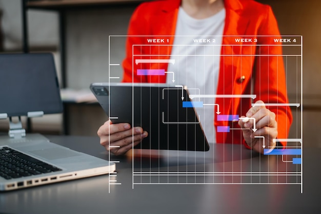 Gerente de proyecto que trabaja y actualiza las tareas con la planificación del progreso de los hitos y el diagrama de programación de diagramas de Gantt que trabaja con una tableta de teléfono inteligente y una computadora portátil