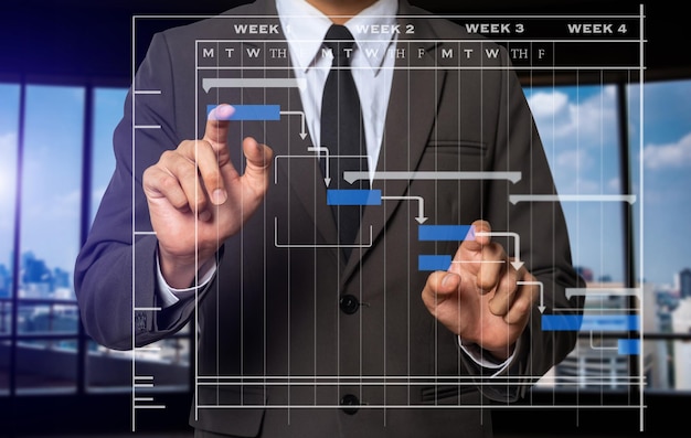 Gerente de proyecto trabajando y actualizando tareas con hitos, planificación de progreso y diagrama de programación de diagramas de Gantt, negocios que trabajan con tabletas de teléfonos inteligentes y computadoras portátiles en officexA