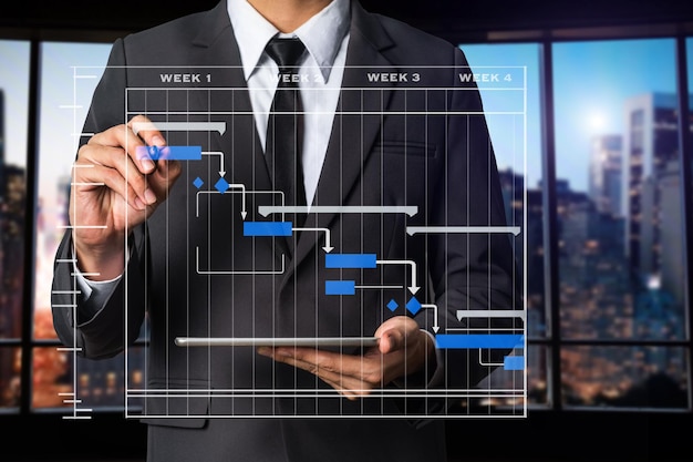 Gerente de proyecto trabajando y actualizando tareas con hitos, planificación de progreso y diagrama de programación de diagramas de Gantt, negocios que trabajan con tabletas de teléfonos inteligentes y computadoras portátiles en officexA