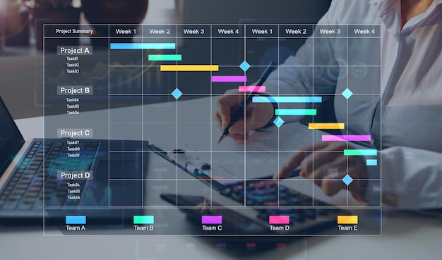 Foto gerente de proyecto trabajando y actualizando tareas y hitos planificación del progreso programación de chat de gantt