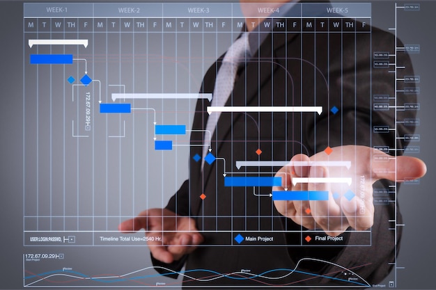 Gerente de proyecto trabajando y actualizando tareas con planificación de progreso de hitos y diagrama de Gantt