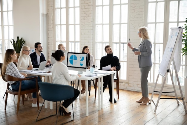 Gerente que presenta el informe de ventas a los colegas de la oficina Líder que da una presentación a los empleados en una reunión corporativa Personal de capacitación de entrenadores comerciales Concepto de presentación del taller