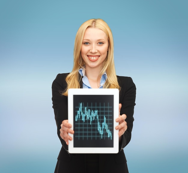 Geschäfts-, Geld- und Technologiekonzept - lächelnde Geschäftsfrau mit Tablet-PC und Forex-Chart darin