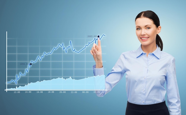 Geschäfts-, Technologie-, Statistik- und Personenkonzept - Geschäftsfrau zeigt mit dem Finger auf Diagramm über blauem Hintergrund