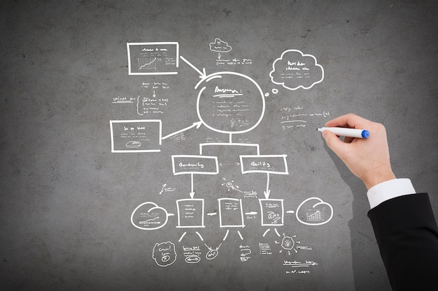 Foto geschäfts- und planungskonzept - nahaufnahme eines geschäftsmannes, der einen großen plan auf einer betonwand zeichnet