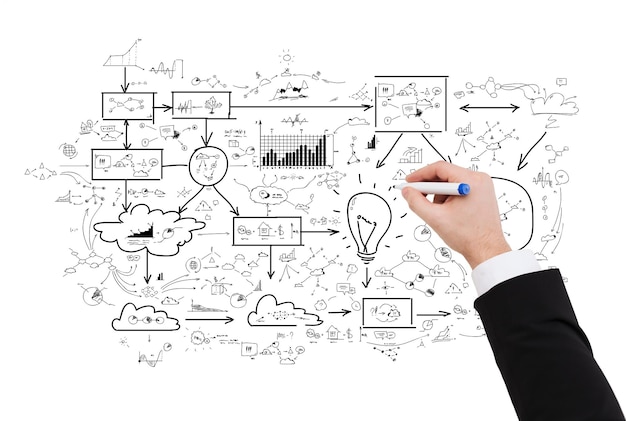 Foto geschäfts- und werbekonzept - nahaufnahme eines geschäftsmannes, der einen großen plan auf dem bildschirm zeichnet