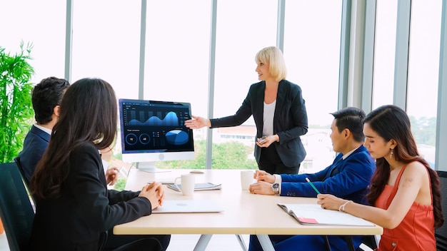 Geschäftsdaten-Dashboard-Analyse durch geniale Computersoftware