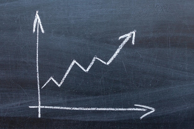 Geschäftsdiagramm auf Tafel zeigt Marktwachstum und erfolgreiche Verkäufe