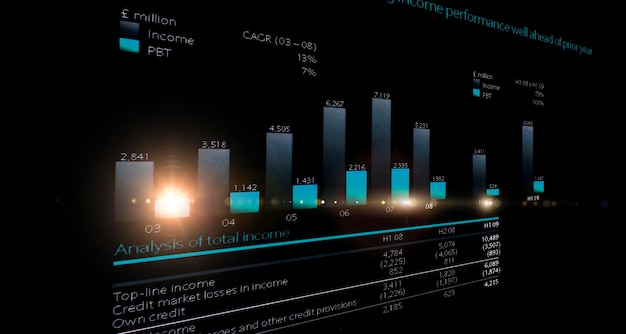 Geschäftsdiagramm und Handelsmonitor. Gemischte Medien
