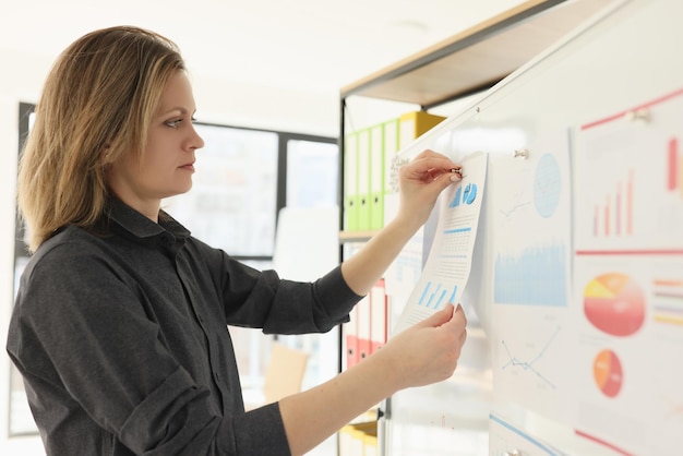 Geschäftsfrau steckt Infografik-Diagramme auf Büro-Whiteboard