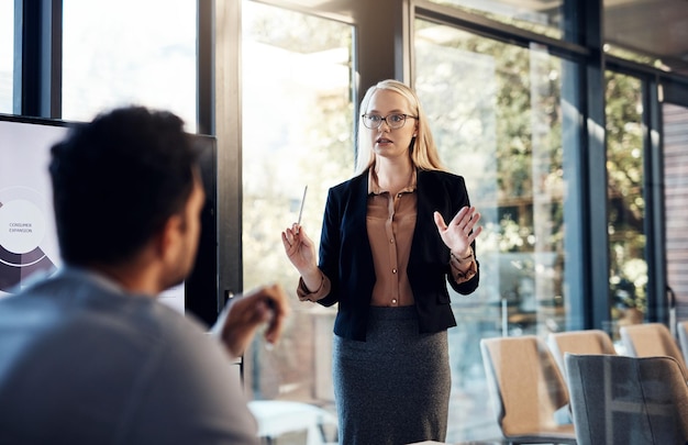 Geschäftsleute Präsentation und Frau mit Feedback Coaching und Teamarbeit mit Diagrammen im Büro Angestellte Finanzagentur und Berater für Investitionen Überprüfung Einkommen und Zusammenarbeit in der Sitzung