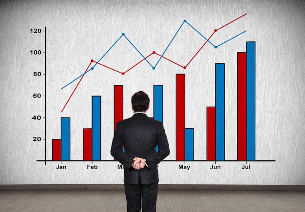 Geschäftsmann, der Zeichnungsdiagramm betrachtet