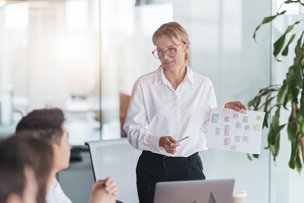 Geschäftsreife Frau, die bei der Besprechung im Büro über Finanzstatistiken der Präsentation spricht