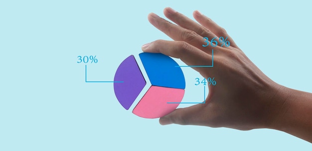 Foto geschäftsverbindungsstück aus mehrfarbigem kreisholzdiagramm in der hand