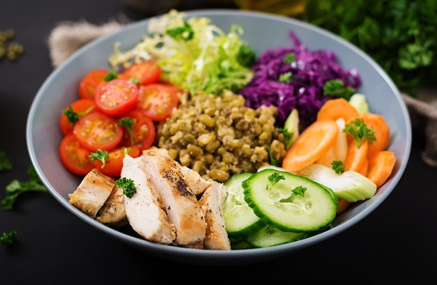 Gesunder Salat mit Huhn, Tomaten, Gurke, Kopfsalat, Karotte, Rotkohl