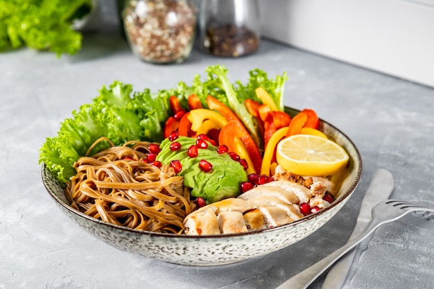 Gesundes Buddha Bowl Mittagessen